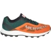 De gros 🧨 Merrell MTL Skyfire Rd – Chaussures trail homme ⌛ 29